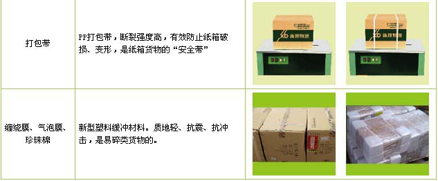 广饶县到进贤物流公司

